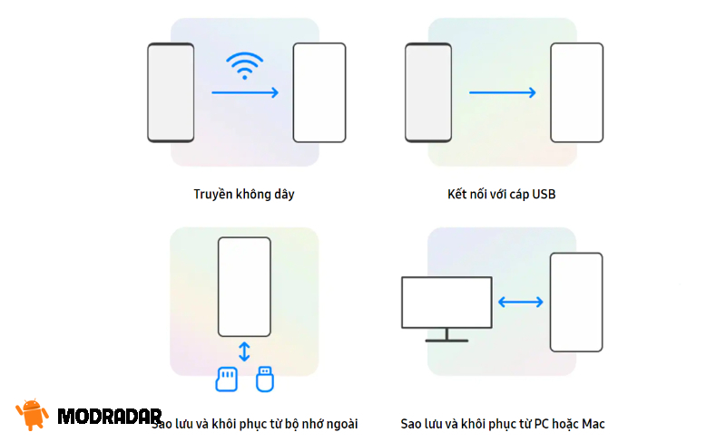 Samsung Smart Switch Mobile APK