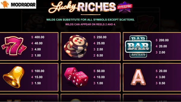 Ưu điểm khi chơi quay hũ Lucky Riches đổi thưởng